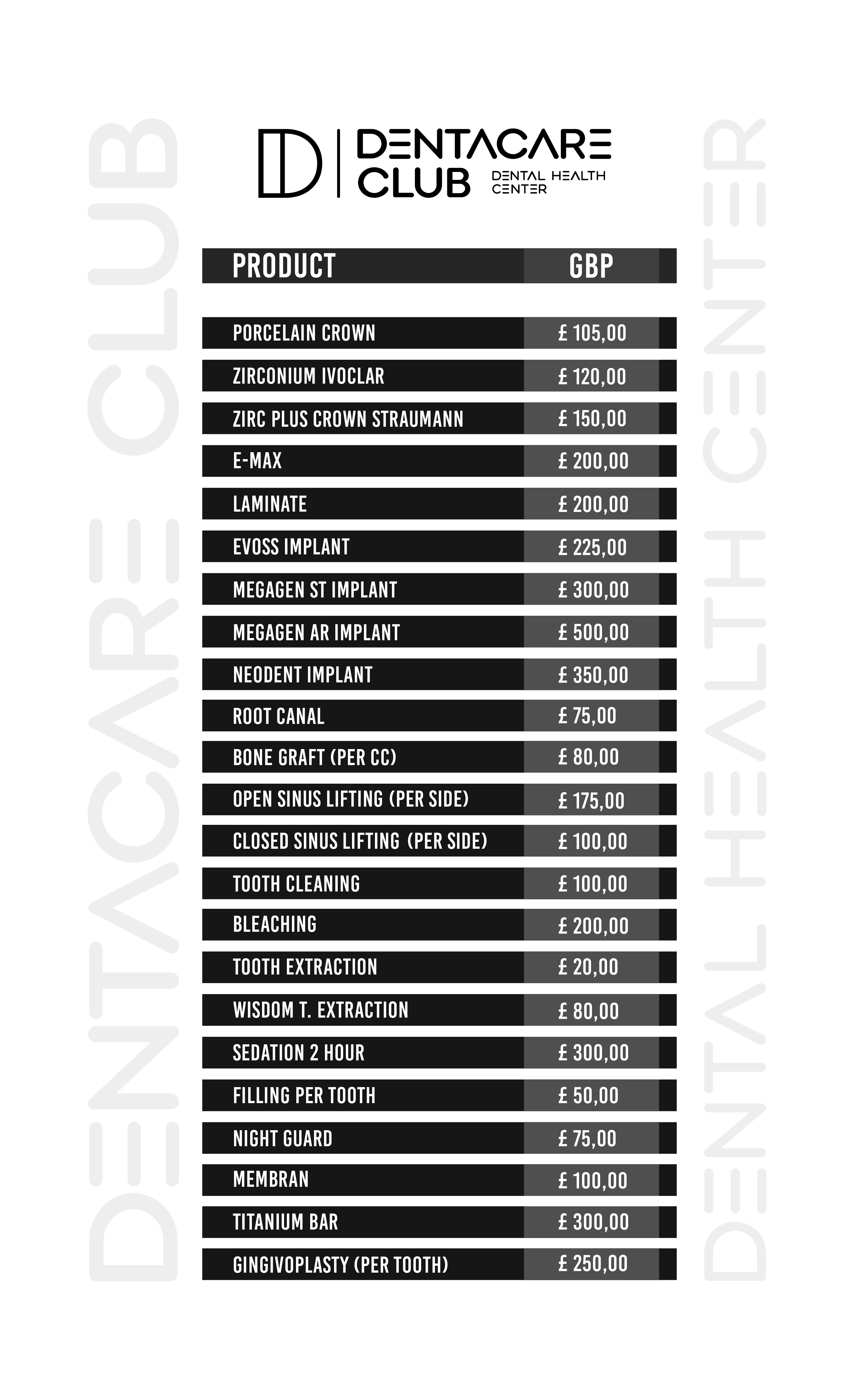 Dentacare Prices