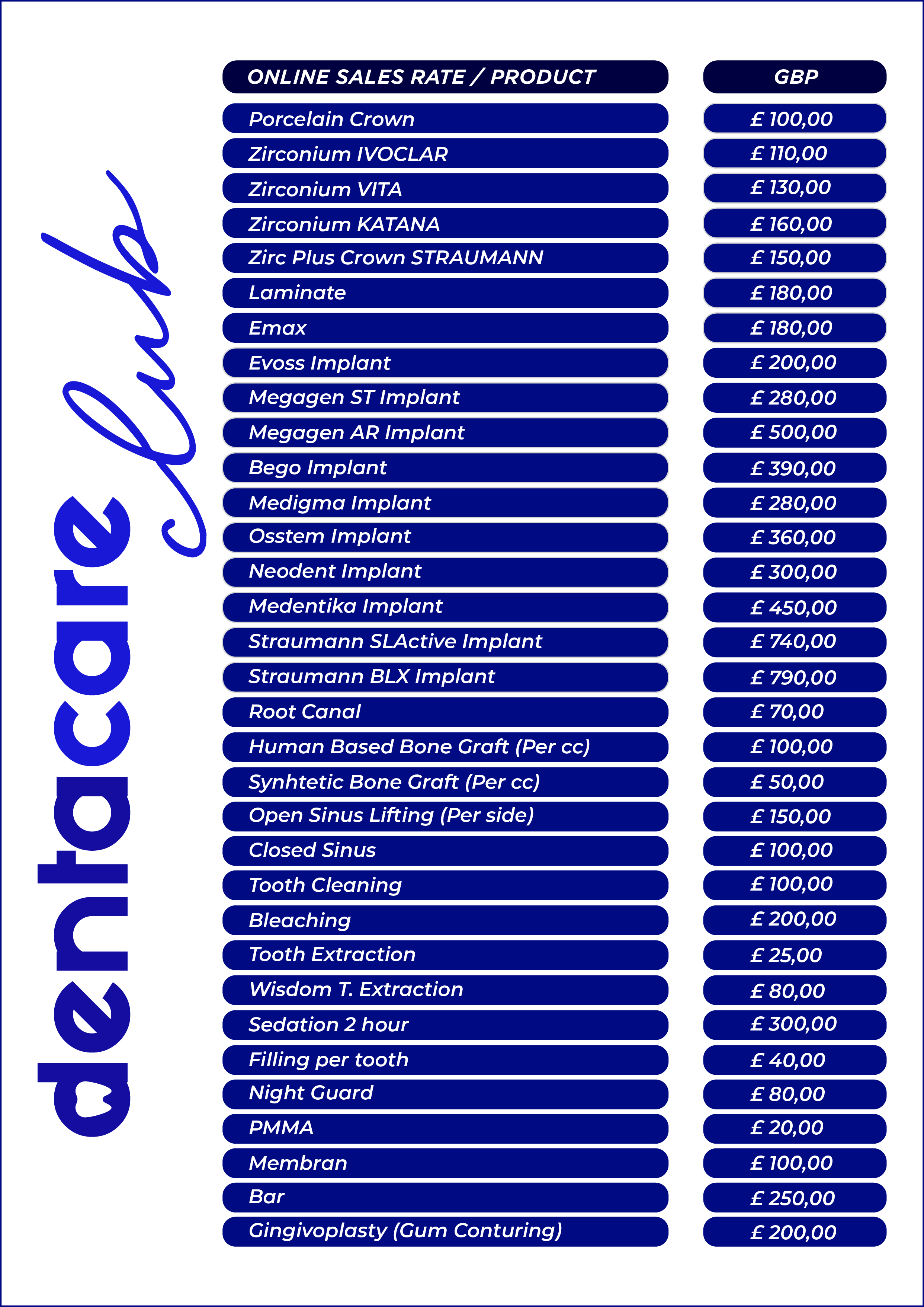 Dentacare Prices